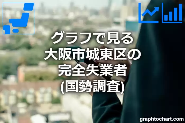 グラフで見る大阪市城東区の完全失業者は多い？少い？(推移グラフと比較)