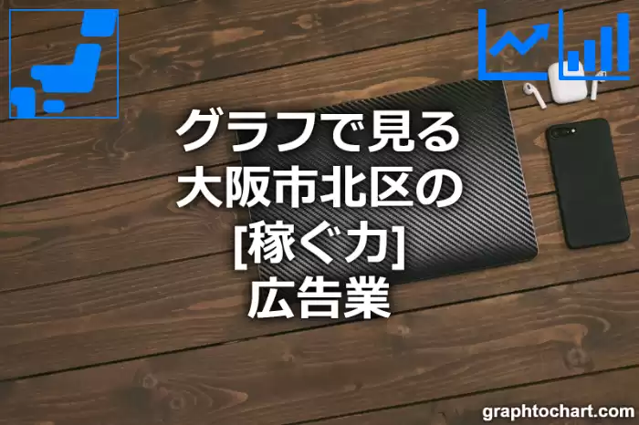 グラフで見る大阪市北区の広告業の「稼ぐ力」は高い？低い？(推移グラフと比較)