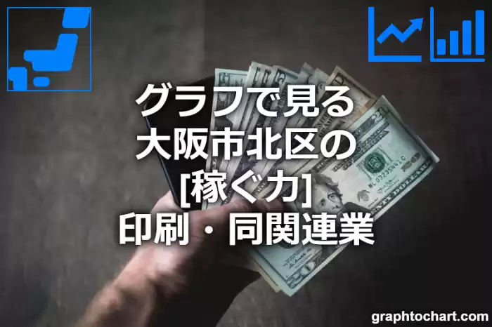 グラフで見る大阪市北区の印刷・同関連業の「稼ぐ力」は高い？低い？(推移グラフと比較)