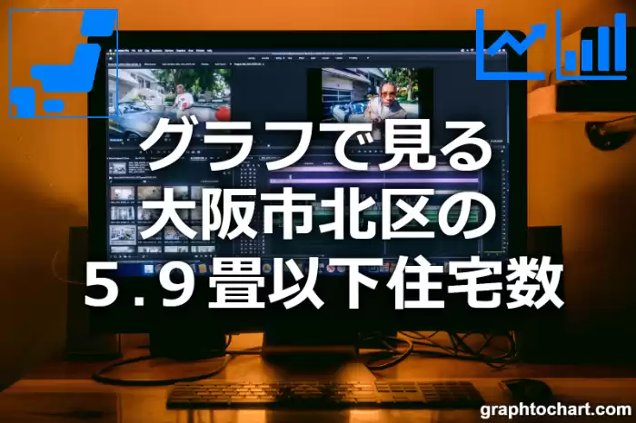 グラフで見る大阪市北区の５.９畳以下住宅数は多い？少い？(推移グラフと比較)