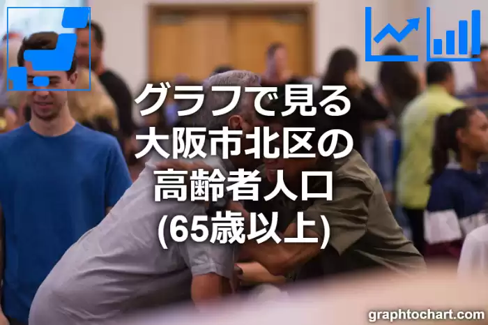 グラフで見る大阪市北区の高齢者人口（65歳以上）は多い？少い？(推移グラフと比較)