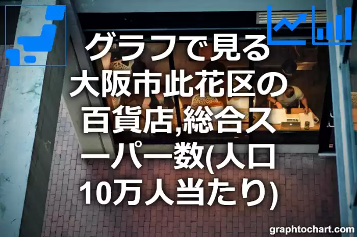 グラフで見る大阪市此花区の百貨店,総合スーパー数（人口10万人当たり）は多い？少い？(推移グラフと比較)