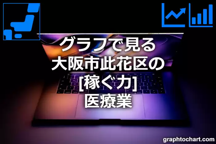 グラフで見る大阪市此花区の医療業の「稼ぐ力」は高い？低い？(推移グラフと比較)