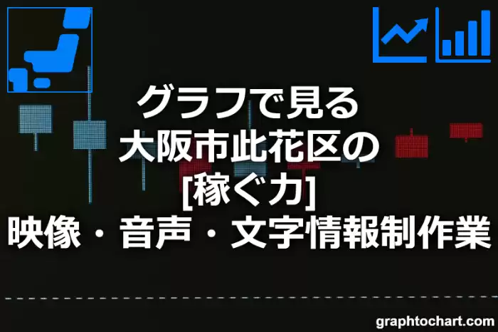 グラフで見る大阪市此花区の映像・音声・文字情報制作業の「稼ぐ力」は高い？低い？(推移グラフと比較)