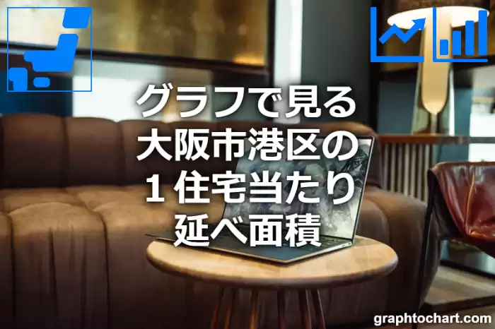 グラフで見る大阪市港区の１住宅当たり延べ面積は広い？狭い？(推移グラフと比較)