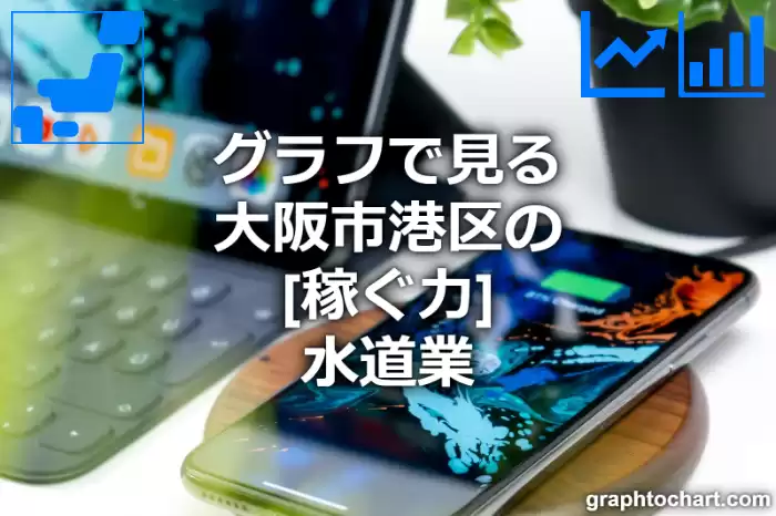 グラフで見る大阪市港区の水道業の「稼ぐ力」は高い？低い？(推移グラフと比較)