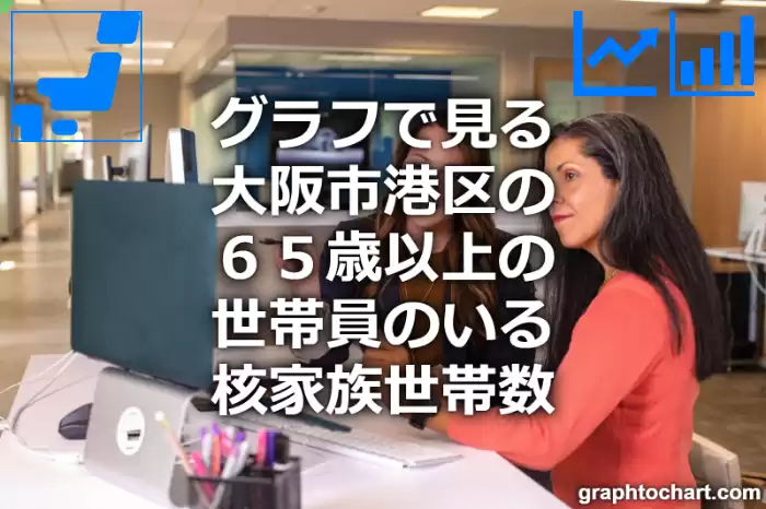 グラフで見る大阪市港区の６５歳以上の世帯員のいる核家族世帯数は多い？少い？(推移グラフと比較)