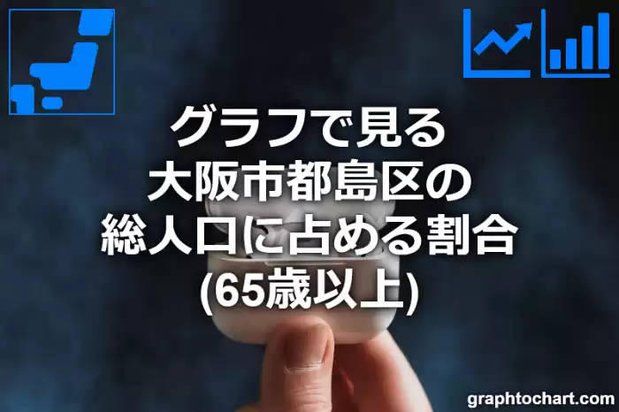 グラフで見る大阪市都島区の高齢者人口の割合は高い？低い？(推移グラフと比較)