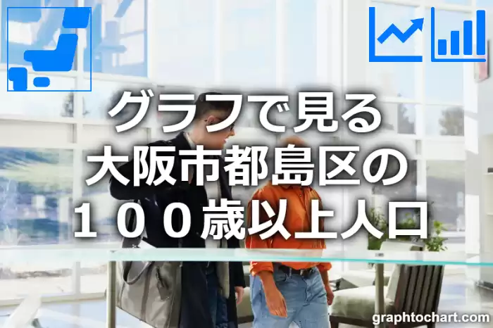 グラフで見る大阪市都島区の１００歳以上人口は多い？少い？(推移グラフと比較)