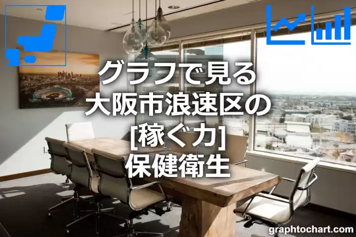 グラフで見る大阪市浪速区の保健衛生の「稼ぐ力」は高い？低い？(推移グラフと比較)