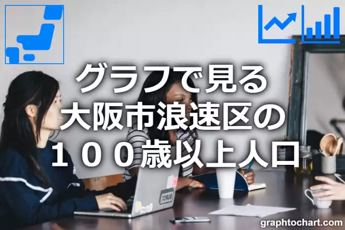 グラフで見る大阪市浪速区の１００歳以上人口は多い？少い？(推移グラフと比較)