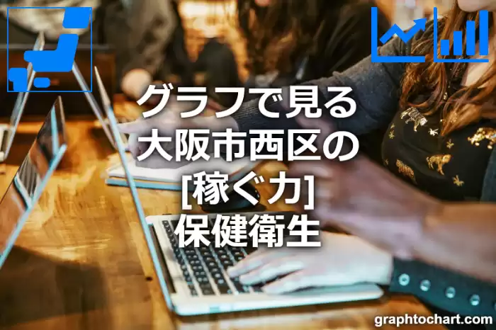 グラフで見る大阪市西区の保健衛生の「稼ぐ力」は高い？低い？(推移グラフと比較)