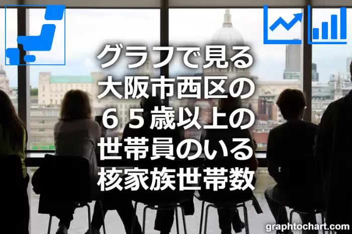 グラフで見る大阪市西区の６５歳以上の世帯員のいる核家族世帯数は多い？少い？(推移グラフと比較)