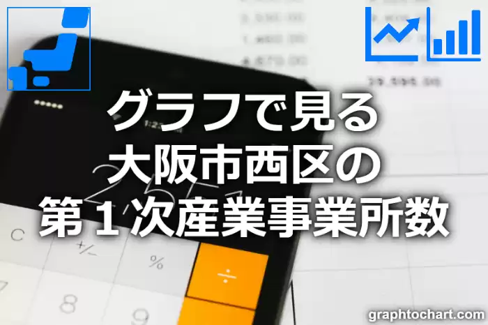 グラフで見る大阪市西区の第１次産業事業所数は多い？少い？(推移グラフと比較)