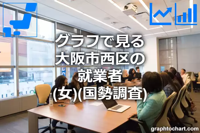 グラフで見る大阪市西区の就業者（女）は多い？少い？(推移グラフと比較)
