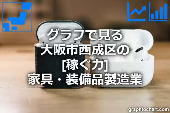 グラフで見る大阪市西成区の家具・装備品製造業の「稼ぐ力」は高い？低い？(推移グラフと比較)