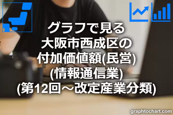 グラフで見る大阪市西成区の付加価値額（民営）（情報通信業）は高い？低い？(推移グラフと比較)