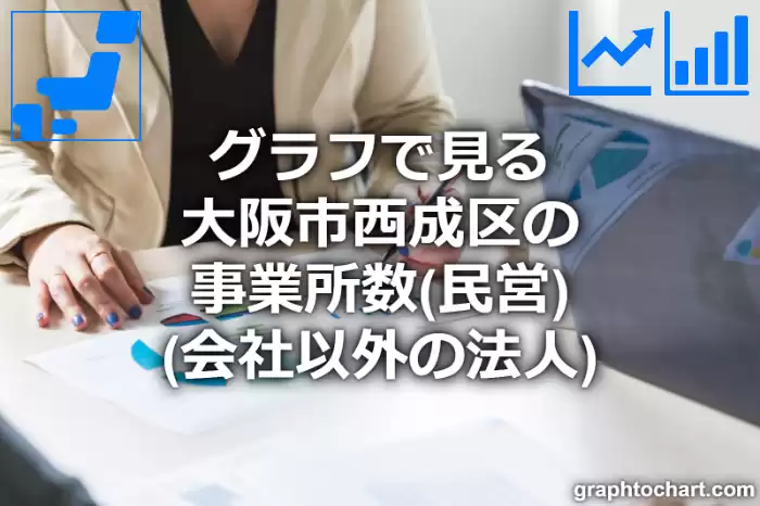 グラフで見る大阪市西成区の事業所数（民営）（会社以外の法人）は多い？少い？(推移グラフと比較)