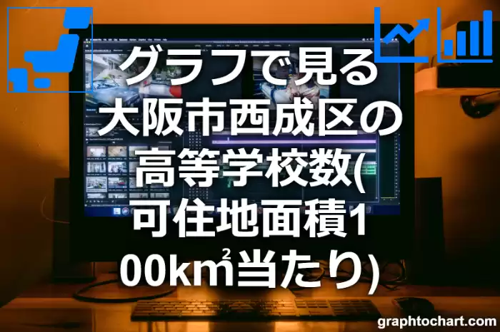 グラフで見る大阪市西成区の高等学校数（可住地面積100k㎡当たり）は多い？少い？(推移グラフと比較)