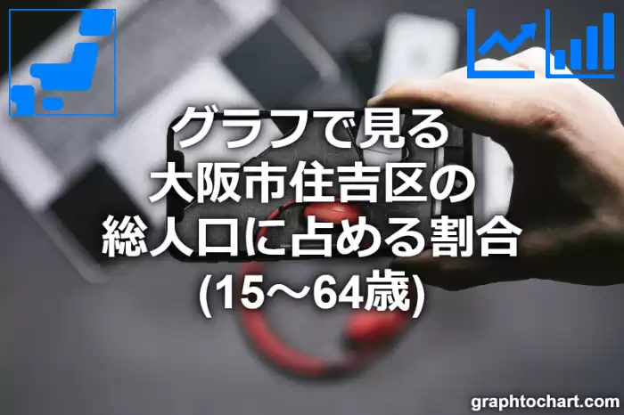 グラフで見る大阪市住吉区の生産年齢人口に占める割合（15～64歳）は高い？低い？(推移グラフと比較)