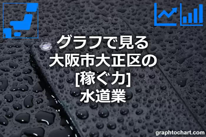 グラフで見る大阪市大正区の水道業の「稼ぐ力」は高い？低い？(推移グラフと比較)