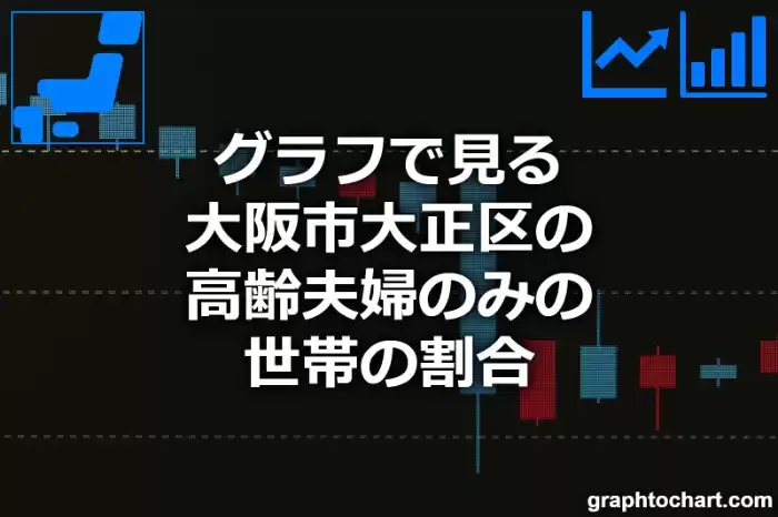 グラフで見る大阪市大正区の高齢夫婦のみの世帯の割合は高い？低い？(推移グラフと比較)