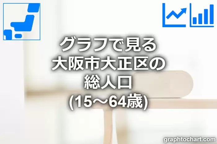 グラフで見る大阪市大正区の生産年齢人口（15～64歳）は多い？少い？(推移グラフと比較)