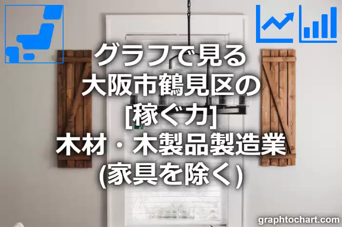 グラフで見る大阪市鶴見区の木材・木製品製造業（家具を除く）の「稼ぐ力」は高い？低い？(推移グラフと比較)