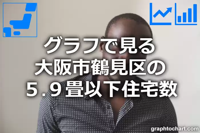 グラフで見る大阪市鶴見区の５.９畳以下住宅数は多い？少い？(推移グラフと比較)