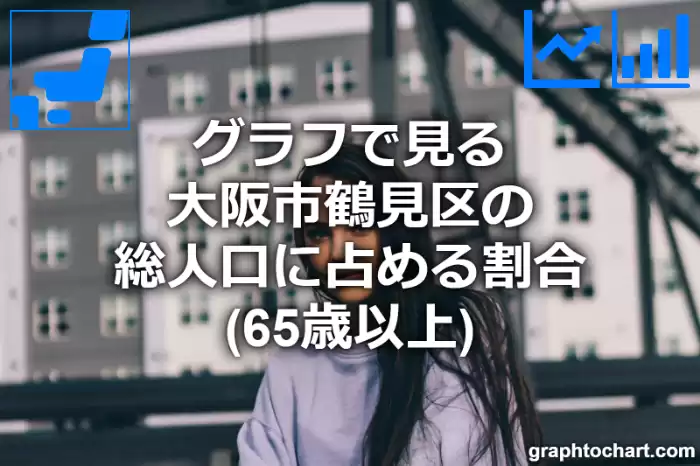 グラフで見る大阪市鶴見区の高齢者人口の割合は高い？低い？(推移グラフと比較)
