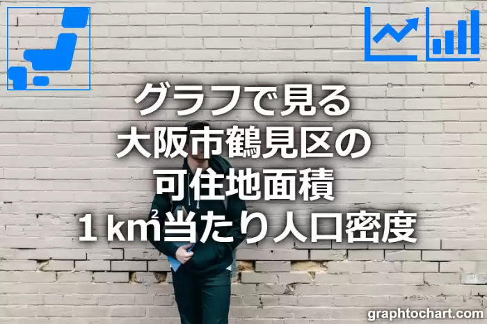 グラフで見る大阪市鶴見区の可住地面積１k㎡当たり人口密度は多い？少い？(推移グラフと比較)