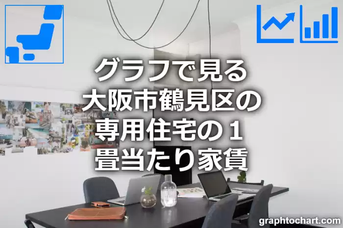 グラフで見る大阪市鶴見区の専用住宅の１畳当たり家賃は高い？低い？(推移グラフと比較)