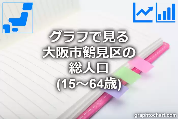 グラフで見る大阪市鶴見区の生産年齢人口（15～64歳）は多い？少い？(推移グラフと比較)
