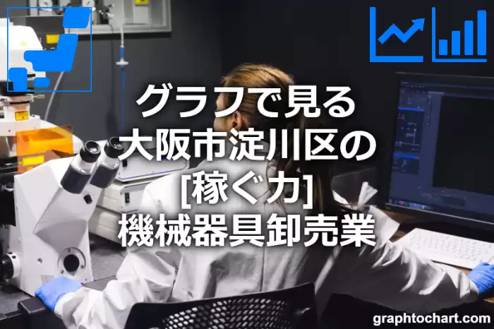 グラフで見る大阪市淀川区の機械器具卸売業の「稼ぐ力」は高い？低い？(推移グラフと比較)