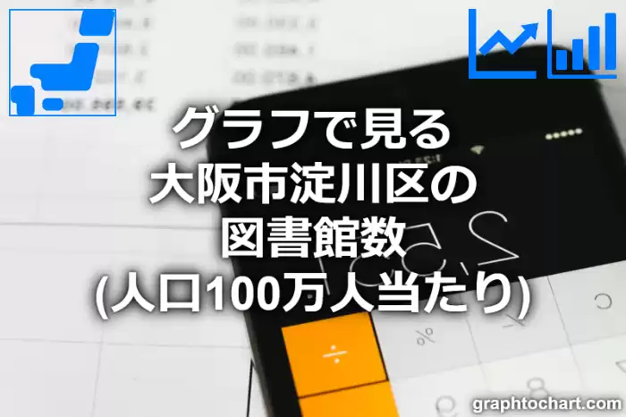 グラフで見る大阪市淀川区の図書館数（人口100万人当たり）は多い？少い？(推移グラフと比較)