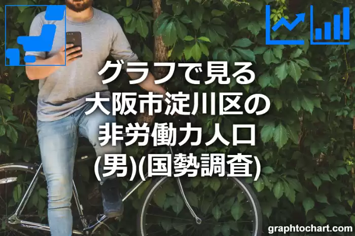 グラフで見る大阪市淀川区の非労働力人口（男）は多い？少い？(推移グラフと比較)