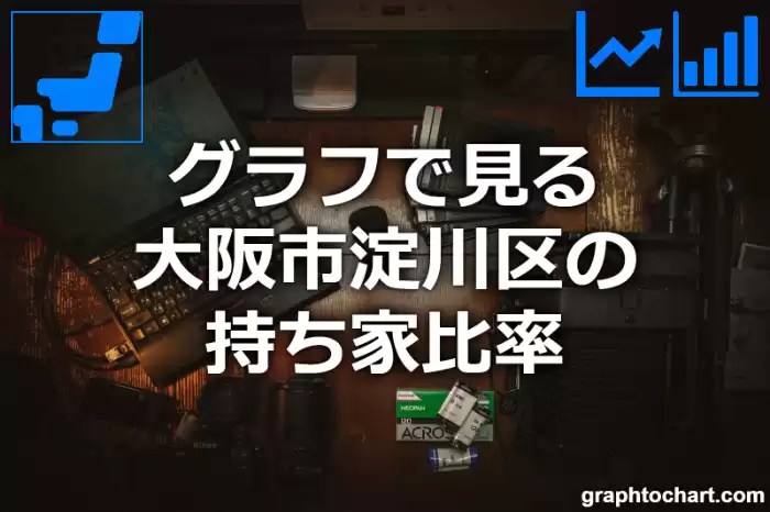 グラフで見る大阪市淀川区の持ち家比率は高い？低い？(推移グラフと比較)