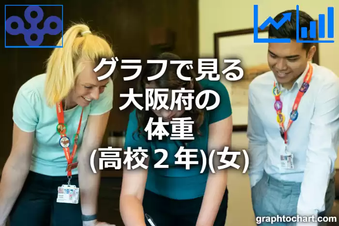グラフで見る大阪府の体重（高校２年）（女）は高い？低い？(推移グラフと比較)