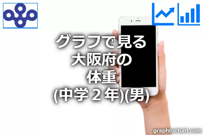 グラフで見る大阪府の体重（中学２年）（男）は高い？低い？(推移グラフと比較)