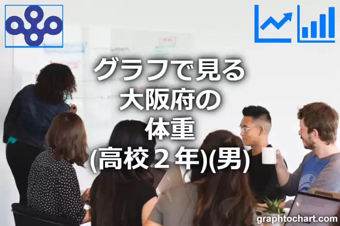 グラフで見る大阪府の体重（高校２年）（男）は高い？低い？(推移グラフと比較)