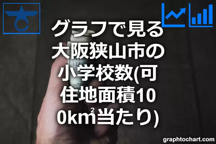 グラフで見る大阪狭山市の小学校数（可住地面積100k㎡当たり）は多い？少い？(推移グラフと比較)