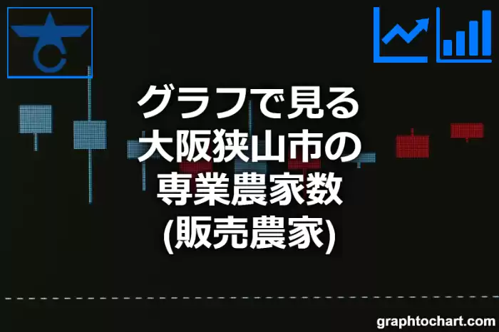 グラフで見る大阪狭山市の専業農家数（販売農家）は多い？少い？(推移グラフと比較)