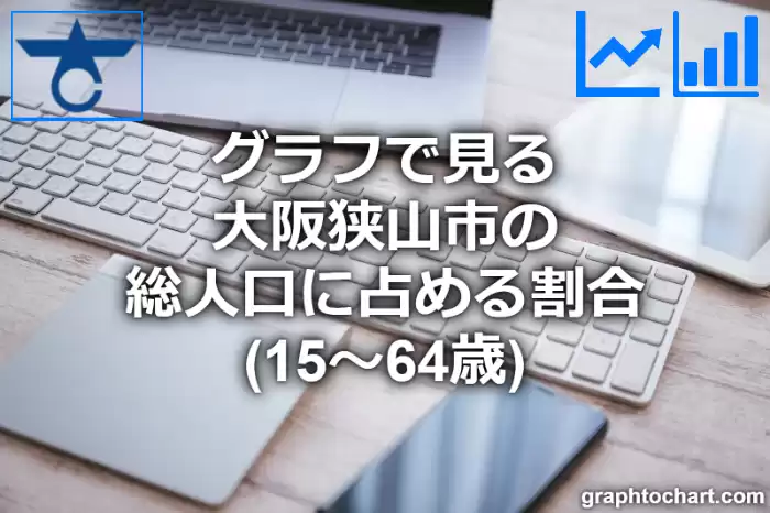 グラフで見る大阪狭山市の生産年齢人口に占める割合（15～64歳）は高い？低い？(推移グラフと比較)