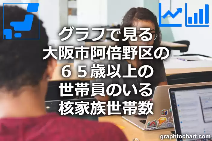 グラフで見る大阪市阿倍野区の６５歳以上の世帯員のいる核家族世帯数は多い？少い？(推移グラフと比較)