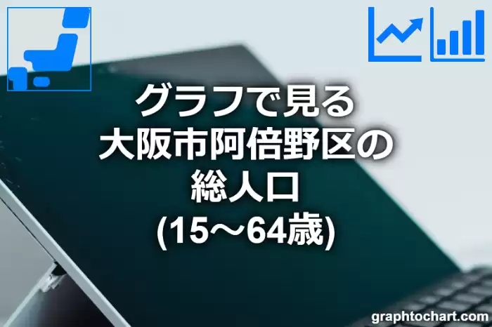 グラフで見る大阪市阿倍野区の生産年齢人口（15～64歳）は多い？少い？(推移グラフと比較)