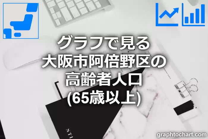 グラフで見る大阪市阿倍野区の高齢者人口（65歳以上）は多い？少い？(推移グラフと比較)