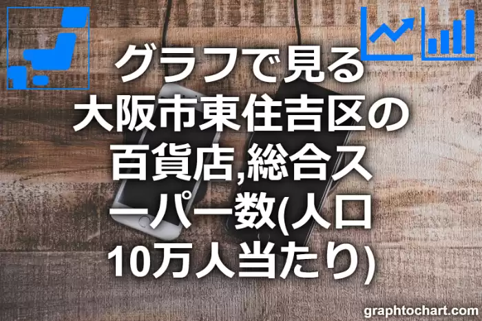 グラフで見る大阪市東住吉区の百貨店,総合スーパー数（人口10万人当たり）は多い？少い？(推移グラフと比較)