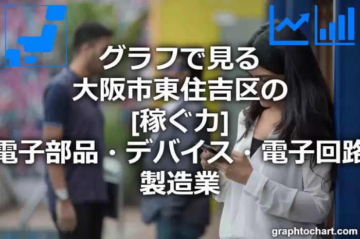 グラフで見る大阪市東住吉区の電子部品・デバイス・電子回路製造業の「稼ぐ力」は高い？低い？(推移グラフと比較)