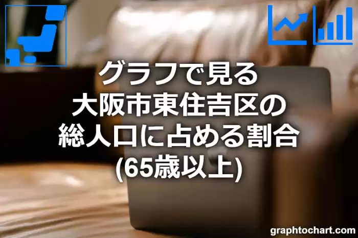グラフで見る大阪市東住吉区の高齢者人口の割合は高い？低い？(推移グラフと比較)
