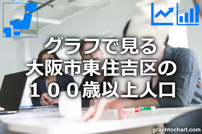 グラフで見る大阪市東住吉区の１００歳以上人口は多い？少い？(推移グラフと比較)